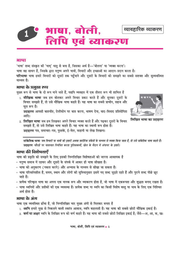 Vyavaharik Vyakaran Kaksha 8 | Rachnatmak Lekhan & Apathit Bodh | Based on NEP 2020, NCF 2023 & Latest NCERT 'Malhar' Textbook |Latest Edition