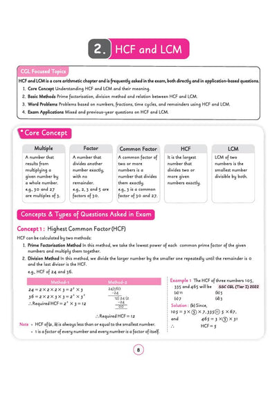 Chapter 2 HCF and LCM textbook page from Arihant SSC CGL Tier 1 and 2 Quantitative Aptitude Capsule Pro Notes showing core concept blocks for Multiple, Factor, and Common Factor alongside Prime Factorisation and Division method examples with SSC CGL Tier I 2022 questions