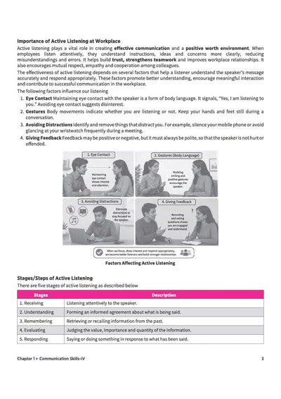 A Textbook of Marketing for CBSE Class 12 | Skill Education (Subject Code 812) | Employability Skills, Subject-Specific Skills, Diagrams & Exam-Style Questions | As per Latest CBSE Syllabus 2026–27