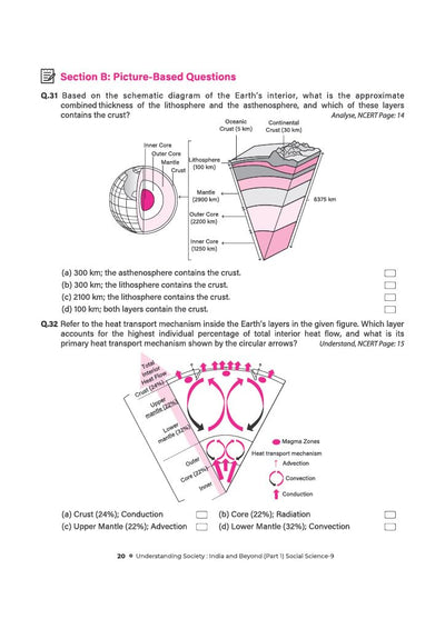 Understanding Society: India and Beyond Social Science Workbook for CBSE Class 9 (Part 1) | All Types of Questions - MCQs, CBQs, A/R, Very Short, Short & Long | NCERT Page Tagging | Based on New NCERT Textbook & Latest CBSE Pattern