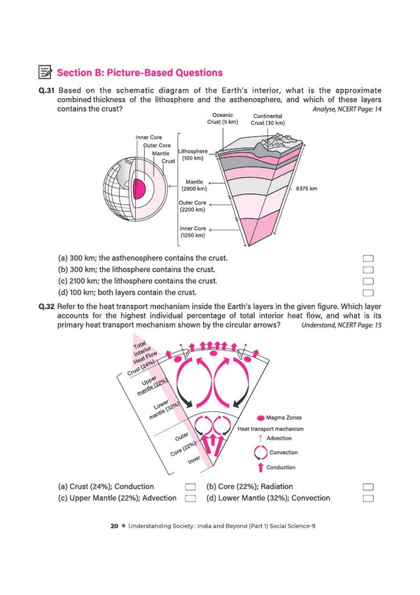 Understanding Society: India and Beyond Social Science Workbook for CBSE Class 9 (Part 1) | All Types of Questions - MCQs, CBQs, A/R, Very Short, Short & Long | NCERT Page Tagging | Based on New NCERT Textbook & Latest CBSE Pattern