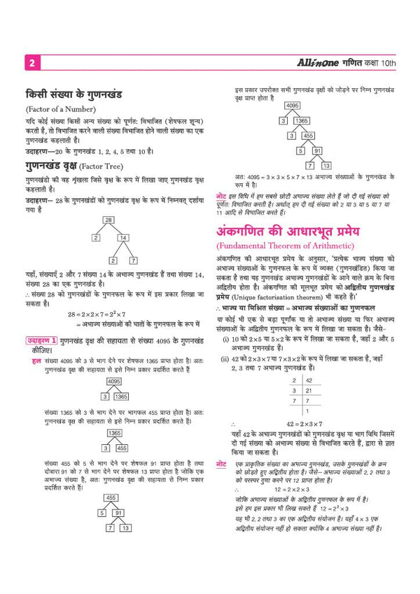 Factor of a Number and Fundamental Theorem of Arithmetic Class 10 Maths PDF | Prime Factorization & Factor Tree for CBSE Exam 2026-27