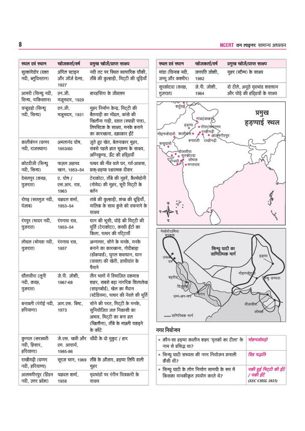 Indian Army Agniveer GD & Tradesman Exam 2026 | 50 Practice Sets Based on Latest Exam Pattern & Syllabus | Official Sample Papers, OMR-Based Answer Sheets, Detailed Solutions & Exam-Level Questions | Hindi Medium