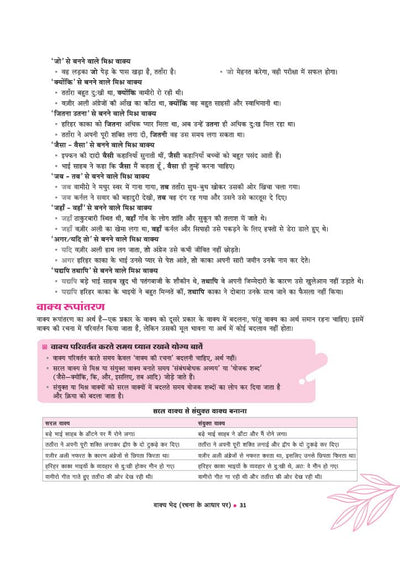 Vyavaharik Vyakaran (B) Class 10 | Rachnatmak Lekhan & Apathit Bodh | Based on Latest CBSE Syllabus | NEP 2020 Aligned | Complete Practice & Concepts