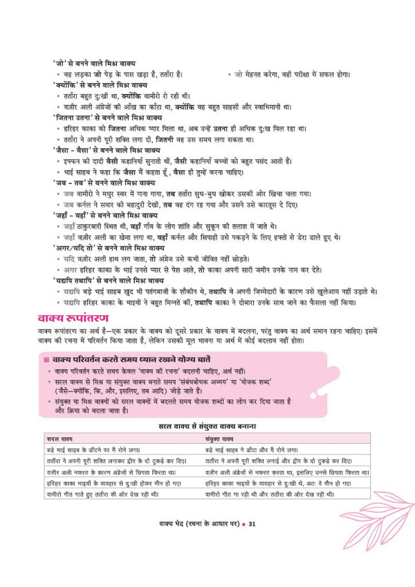Vyavaharik Vyakaran (B) Class 10 | Rachnatmak Lekhan & Apathit Bodh | Based on Latest CBSE Syllabus | NEP 2020 Aligned | Complete Practice & Concepts