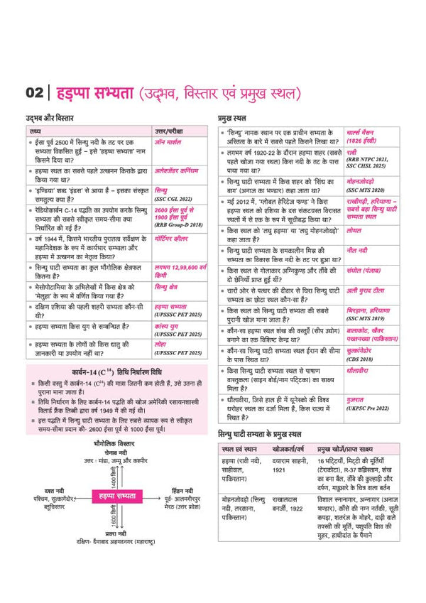 Indian Army Agniveer GD & Tradesman Exam 2026 | 50 Practice Sets Based on Latest Exam Pattern & Syllabus | Official Sample Papers, OMR-Based Answer Sheets, Detailed Solutions & Exam-Level Questions | Hindi Medium