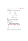 Handbook Chemistry (Class XI-XII) For Eng., Medical & Other Exams