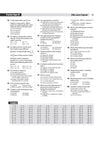 RRBs Junior Engineer Computer Based Test 2026-27 Satge I ( 15 Practice Sets + 15 Solved Papers ( 2026 , 2024 & 2019 ))