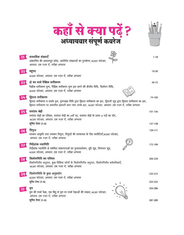 Table of contents from Arihant All in One Ganit Class 10 Hindi Medium reference book showing chapterwise index from Vastavik Sankhyaen, Bahupad, Do Char Wale Rakhik Samikaran to Vritt for CBSE Exam 2026-27