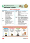 Crackmaster Static GK chapterwise Polity Economy Science facts