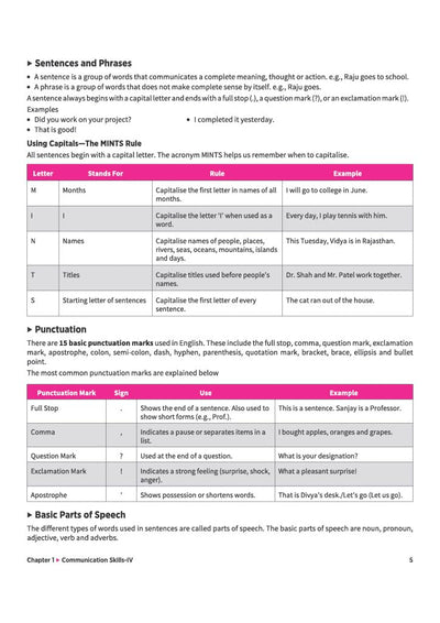 A Textbook of Retail for CBSE Class 12 | Skill Education (Subject Code 801) | Employability Skills, Subject-Specific Skills, Diagrams & Exam-Style Questions | As per Latest CBSE Syllabus 2026–27