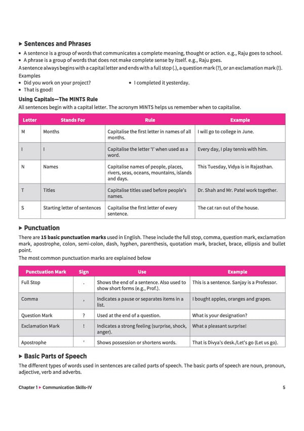 A Textbook of Retail for CBSE Class 12 | Skill Education (Subject Code 801) | Employability Skills, Subject-Specific Skills, Diagrams & Exam-Style Questions | As per Latest CBSE Syllabus 2026–27