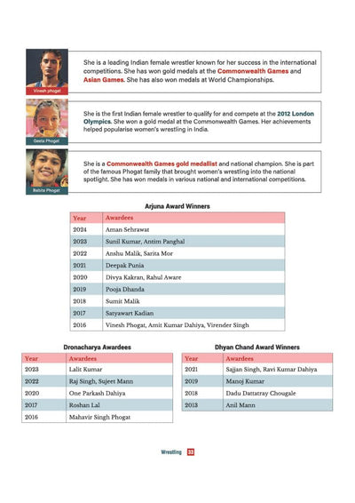 Practical Manual Khel Praveen (Physical Education and Well-being) CBSE Class 9 | Sports File, Viva Voce, NCERT Activities & Sports Participation | Complete CBSE Coverage with Student-Friendly Content