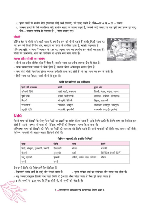 Vyavaharik Vyakaran Kaksha 8 | Rachnatmak Lekhan & Apathit Bodh | Based on NEP 2020, NCF 2023 & Latest NCERT 'Malhar' Textbook |Latest Edition