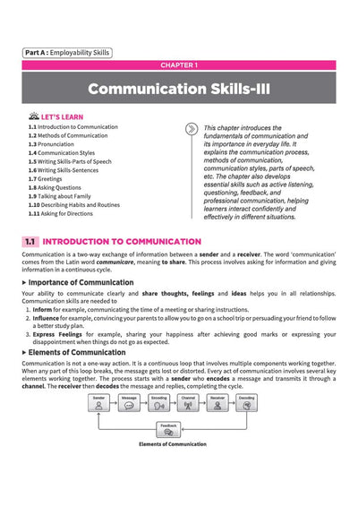 A Textbook of Financial Markets Management for CBSE Class 11 | Skill Education (Subject Code 805) | Employability Skills, Subject-Specific Skills, Diagrams & Exam-Style Questions | As per Latest CBSE Syllabus 2026–27