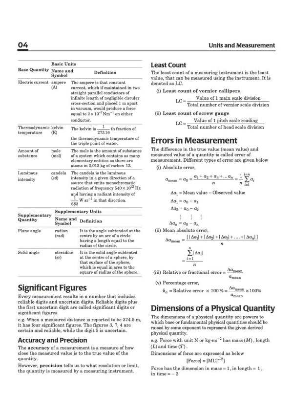 B.Pharma Entrance Exam 2027 | Complete Study Guide For CUET, MHT CET, WBJEE, KCET, GUJCET, OJEE, BCECE & Other Pharmacy Entrance Exams | Chapterwise Quick Notes, 3000+ Exam-Style MCQs & Latest Solved Paper 2026