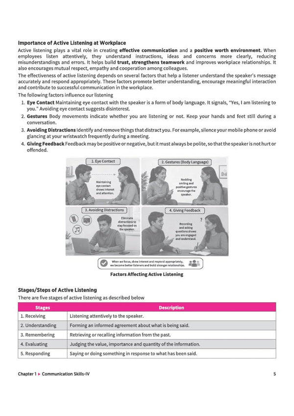 Textbook Financial Markets Management for CBSE Class 12 | Skill Education (Subject Code 805) | Employability Skills, Subject-Specific Skills,Diagrams & Questions | As per CBSE Syllabus 2026–27
