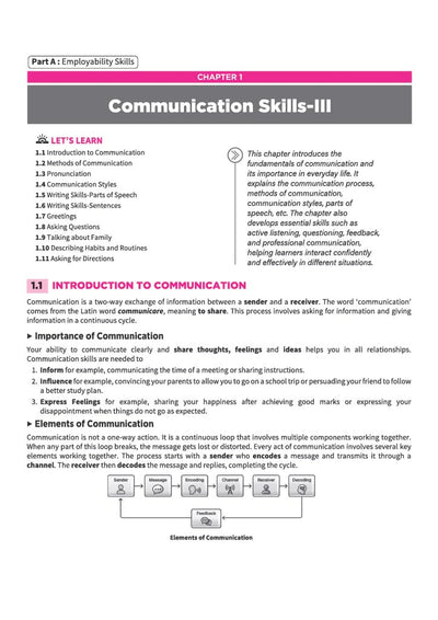 A Textbook of Retail for CBSE Class 11 | Skill Education (Subject Code 801) | Employability Skills,Subject-Specific Skills,Diagrams & Exam-Style Questions | As per Latest CBSE Syllabus 2026–27