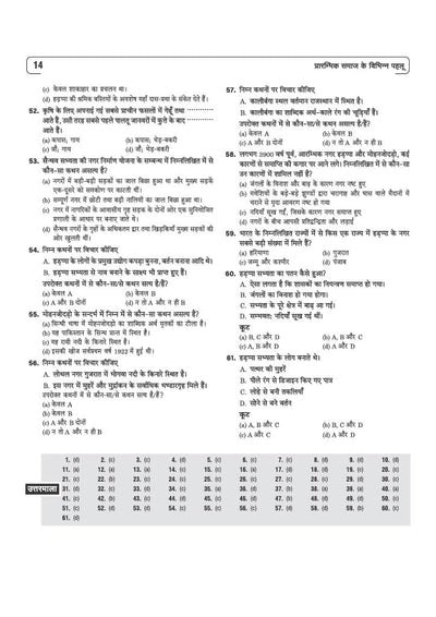 Study Guide JHTET 2026 (Jharkhand Shikshak Patrata Pariksha) | Class 6–8 Uchch Prathmik - Samajik Addhyan Shikshak (Social Studies) | Based on Latest Exam Pattern (28 March 2026)