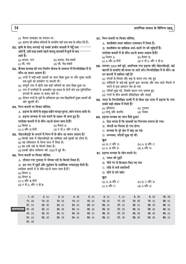Study Guide JHTET 2026 (Jharkhand Shikshak Patrata Pariksha) | Class 6–8 Uchch Prathmik - Samajik Addhyan Shikshak (Social Studies) | Based on Latest Exam Pattern (28 March 2026)