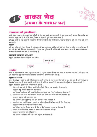 Vyavaharik Vyakaran (B) Class 10 | Rachnatmak Lekhan & Apathit Bodh | Based on Latest CBSE Syllabus | NEP 2020 Aligned | Complete Practice & Concepts