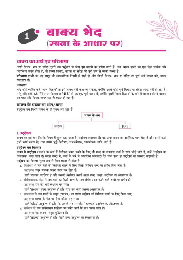 Vyavaharik Vyakaran (B) Class 10 | Rachnatmak Lekhan & Apathit Bodh | Based on Latest CBSE Syllabus | NEP 2020 Aligned | Complete Practice & Concepts