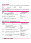 All in One Information  Technology (Code -402 ) Class 9 for CBSE Exam 2026-27 | NCERT Based Complete Theory, Practice Exercises, CBQs, A-R, Sample Papers & Mind Maps | Revised Edition as per Latest Syllabus