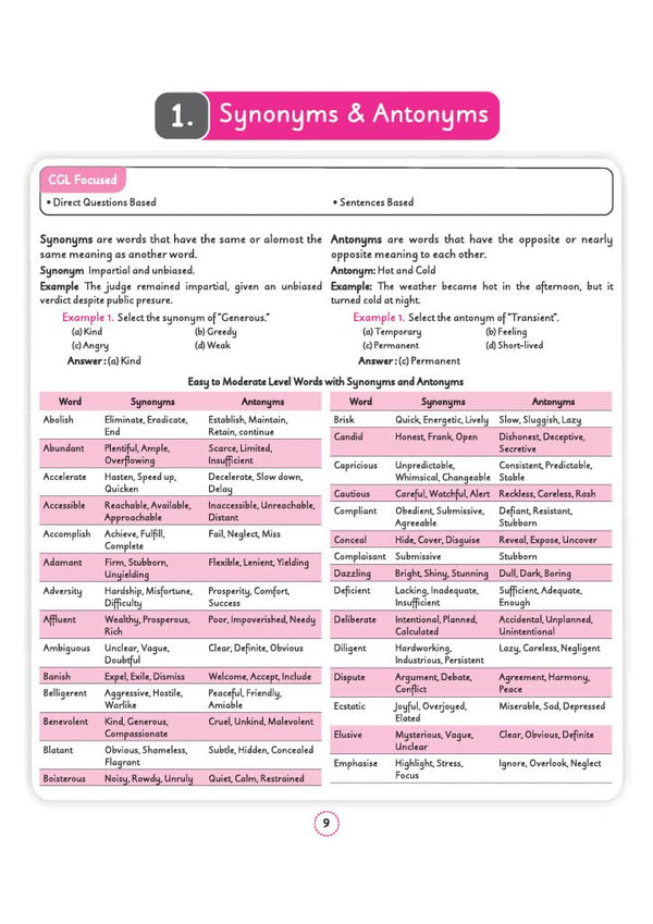 SSC CGL (Tier 1 & 2) English Language & Comprehension Capsule Pro Notes | Complete Syllabus, PYQ Integrated, Notes & Practice | Useful for All SSC Exams
