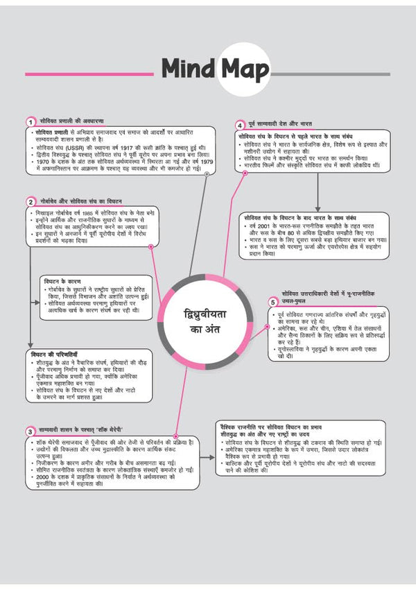 All in One Political Science (Rajneeti Vigyan) Class 12 for CBSE Exam 2026-27 | NCERT Based Complete Theory, Practice Exercises, CBQs, A-R, Sample Papers & Mind Maps | Revised Edition as per Latest Syllabus