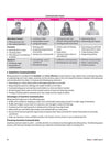 A Textbook of Retail for CBSE Class 11 | Skill Education (Subject Code 801) | Employability Skills,Subject-Specific Skills,Diagrams & Exam-Style Questions | As per Latest CBSE Syllabus 2026–27