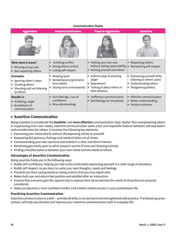 A Textbook of Retail for CBSE Class 11 | Skill Education (Subject Code 801) | Employability Skills,Subject-Specific Skills,Diagrams & Exam-Style Questions | As per Latest CBSE Syllabus 2026–27
