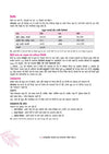 Vyavaharik Vyakaran Kaksha 6 | Rachnatmak Lekhan & Apathit Bodh | Based on NEP 2020, NCF 2023 & Latest NCERT 'Malhar' Textbook |Latest Edition