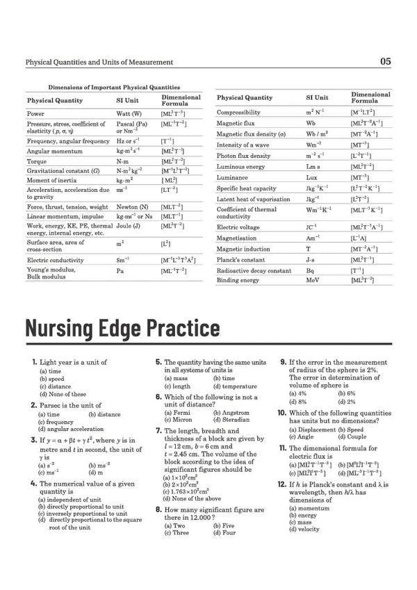 B.Sc. Nursing & GNM Entrance Exam 2027 | Study Guide for AIIMS, RUHS, JIPMER, UPCNET, ANM & Other Nursing Entrance Exams | Quick Revision Notes, 4000+  MCQs, PYQs & Latest Solved Paper 2026