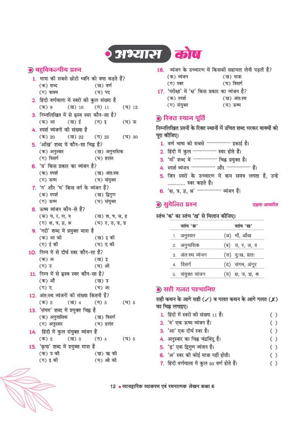 Vyavaharik Vyakaran Kaksha 6 | Rachnatmak Lekhan & Apathit Bodh | Based on NEP 2020, NCF 2023 & Latest NCERT 'Malhar' Textbook |Latest Edition
