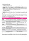 A Textbook of Marketing for CBSE Class 11 | Skill Education (Subject Code 812) | Employability Skills, Subject-Specific Skills, Diagrams & Exam-Style Questions | As per Latest CBSE Syllabus 2026–27
