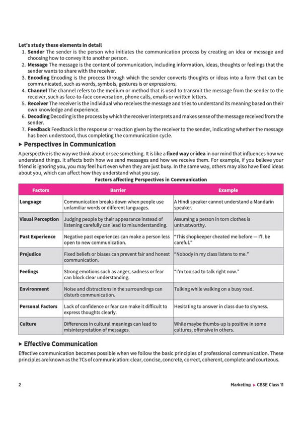 A Textbook of Marketing for CBSE Class 11 | Skill Education (Subject Code 812) | Employability Skills, Subject-Specific Skills, Diagrams & Exam-Style Questions | As per Latest CBSE Syllabus 2026–27