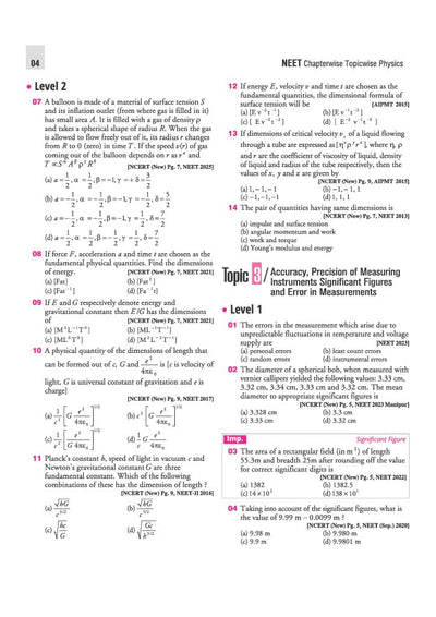 NEET 2027 | 14 Years' Solved Papers (2026–2013) Chapterwise, Topicwise & Levelwise 3000+ MCQs | Physics, Chemistry & Biology with NTA Authenticated Solutions, Revision Question Tagging, Key Ideas, Concept Enhancer, Mistake Alert & Re-NEET 2026 Paper