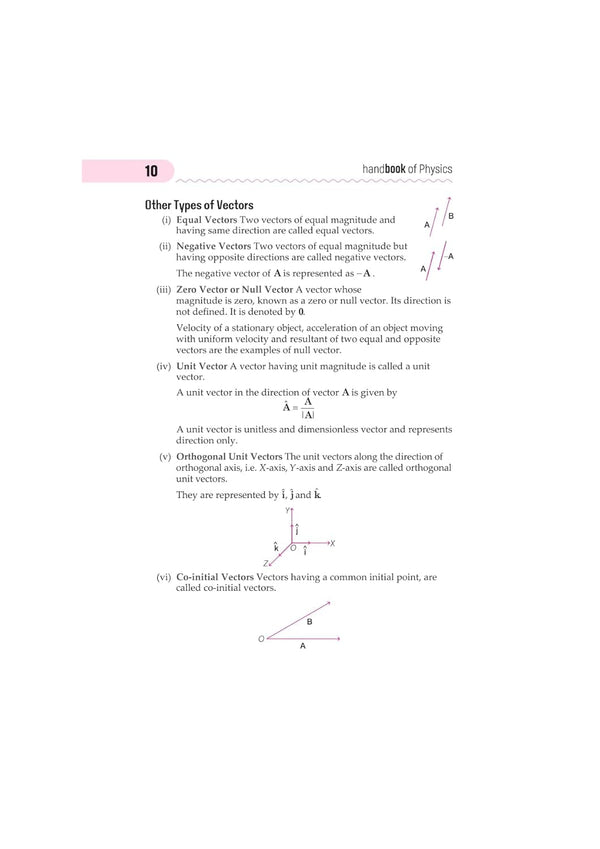 Handbook Physics (Class XI-XII) For Eng., Medical & Other Exams