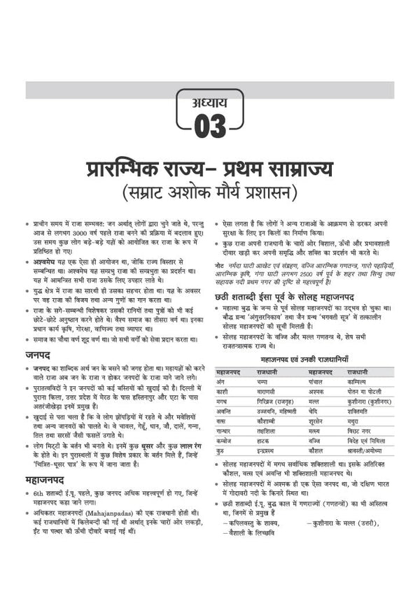 Study Guide JHTET 2026 (Jharkhand Shikshak Patrata Pariksha) | Class 6–8 Uchch Prathmik - Samajik Addhyan Shikshak (Social Studies) | Based on Latest Exam Pattern (28 March 2026)