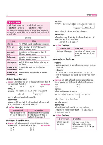 Master Reasoning Book 2027 Hindi Medium Chapterwise Practice