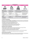 A Textbook of Marketing for CBSE Class 11 | Skill Education (Subject Code 812) | Employability Skills, Subject-Specific Skills, Diagrams & Exam-Style Questions | As per Latest CBSE Syllabus 2026–27
