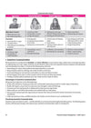A Textbook of Financial Markets Management for CBSE Class 11 | Skill Education (Subject Code 805) | Employability Skills, Subject-Specific Skills, Diagrams & Exam-Style Questions | As per Latest CBSE Syllabus 2026–27
