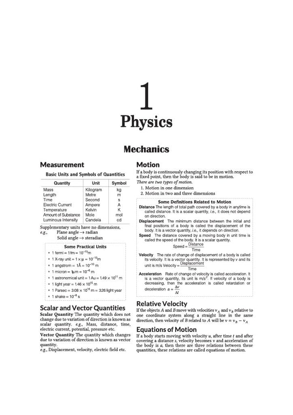 Pantnagar B.Sc. Agriculture Entrance Exam Guide 2027 | For G.B. Pant University of Agriculture & Technology Uttarakhand | Physics, Chemistry, Biology, Mathematics & Agriculture | Latest Exam Pattern