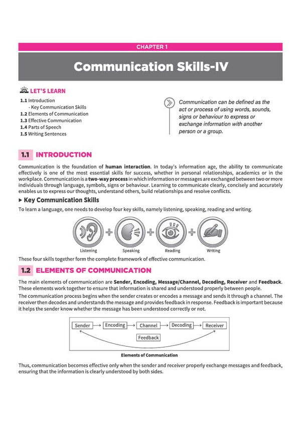 Textbook Financial Markets Management for CBSE Class 12 | Skill Education (Subject Code 805) | Employability Skills, Subject-Specific Skills,Diagrams & Questions | As per CBSE Syllabus 2026–27