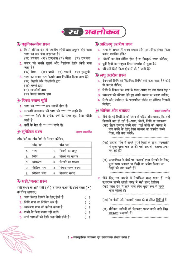 Vyavaharik Vyakaran Kaksha 7 | Rachnatmak Lekhan & Apathit Bodh | Based on NEP 2020, NCF 2023 & Latest NCERT 'Malhar' Textbook |Latest Edition