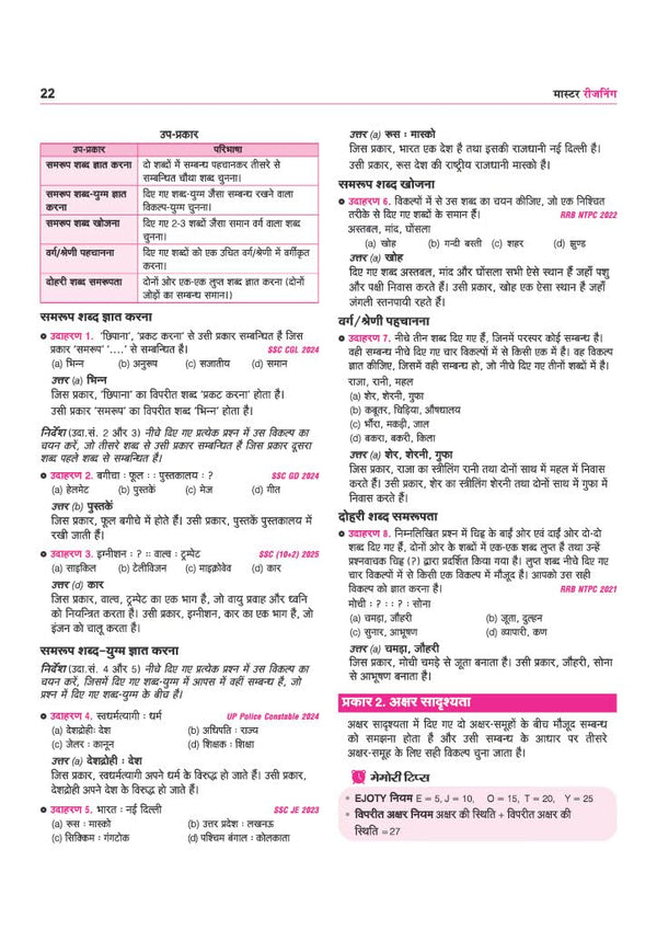 Master Reasoning Book 2027 Hindi Medium Chapterwise Practice