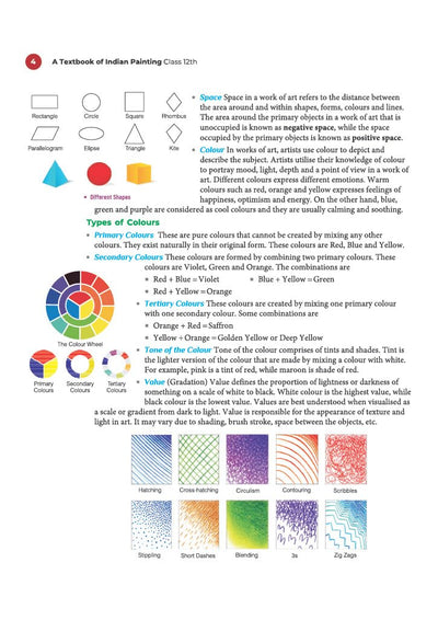 A Textbook of Indian Painting for CBSE Class 12 | Theory in Easy Language, Detailed Description of Paintings, Exam-Style Questions & Sample Question Paper | Based on Latest CBSE Syllabus 2026–27