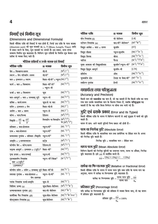 B.Sc. Agriculture Entrance Exam 2027 | Complete Study Guide for CUET, UPCATET, ICAR, Rajasthan JET & Other Agriculture Entrance Exams | Chapterwise Quick Theory, 3000+ MCQs, PYQs up to 2026 & Latest Syllabus | Hindi Medium