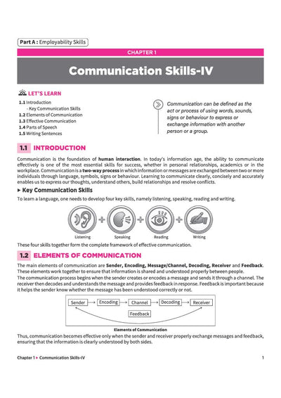 A Textbook of Marketing for CBSE Class 12 | Skill Education (Subject Code 812) | Employability Skills, Subject-Specific Skills, Diagrams & Exam-Style Questions | As per Latest CBSE Syllabus 2026–27