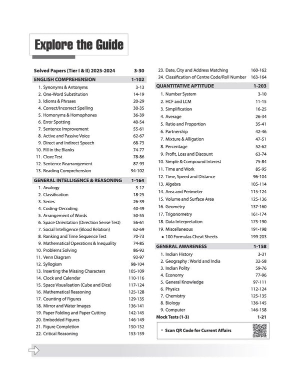 SSC CHSL (Tier I & II) 2026 | Complete Study Guide with Conceptwise Notes, 3000+ Exam-Centric MCQs, PYQs up to 2025, Toppers' Tips, Time-Saving Tricks & 100 Formula Cheat Sheet | Free Online Tests